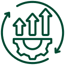 continuous improvement